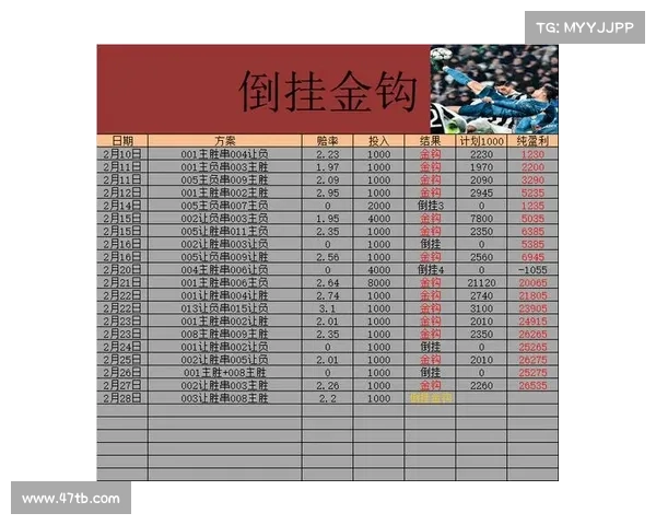买平负策略解析及其在足球投注中的应用与风险控制 买平负策略解析及其在足球投注中的应用与风险控制