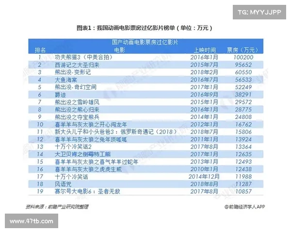 美国选秀文化全解析:从娱乐产业新星到全球影响力的崛起之路 美国选秀文化全解析:从娱乐产业新星到全球影响力的崛起之路